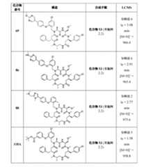 Figure 2022507958000113