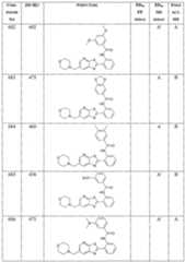 Figure imgf000493_0001