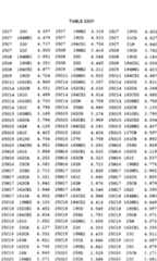 Figure imgf000729_0001