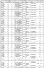 Figure imgf000431_0001