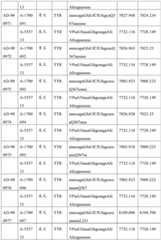 Figure BDA0003746740800002741