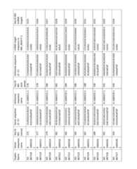 Figure imgf000203_0001