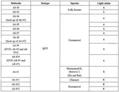 Figure imgf000019_0001