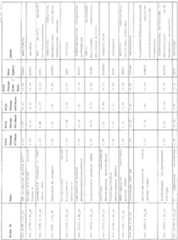 Figure imgf000039_0001