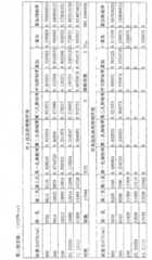 Figure GSB00000073011400431