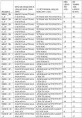 Figure imgf000678_0001