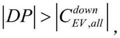 Figure BDA0002192466060000052
