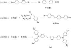 Figure BDA0000129511360000281