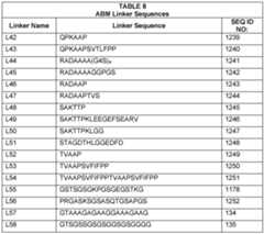 Figure imgf000114_0001