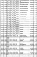 Figure imgf000192_0001
