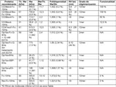 Figure imgf000019_0001