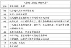 Figure BDA0002743345960000452