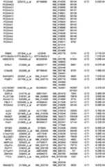 Figure 112018088977530-pat00230