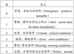 Figure BDA0002107132750000091