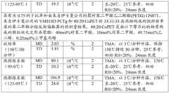 Figure BDA0002899832690000121