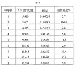 Figure 112145405-A0202-12-0034-12