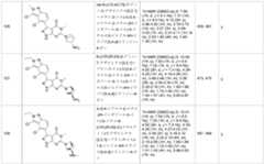 Figure 0007174143000270