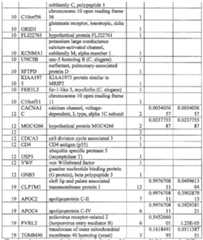 Figure imgf000150_0001