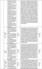 Figure BDA0003248237480000281