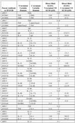 Figure imgf000162_0001