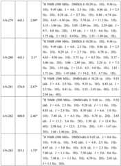 Figure BDA0001412716210003231