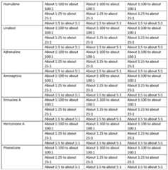 Figure imgf000026_0001