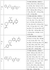 Figure imgf000260_0001