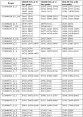 Figure imgf000076_0001