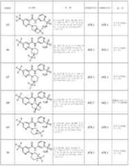 Figure 0007288051000116