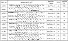 Figure imgf000681_0002