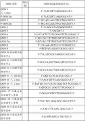 Figure BDA0002627493280000381