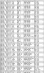 Figure imgf000368_0001