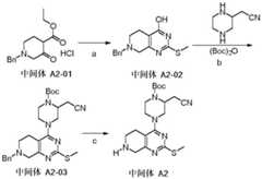Figure BDA0002620434680000452