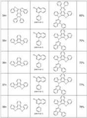 Figure imgf000142_0001