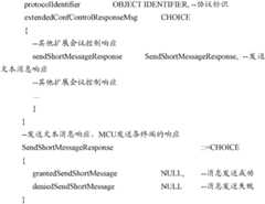 Figure GDA0000137237170000081