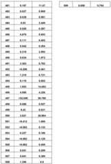 Figure imgf000322_0001