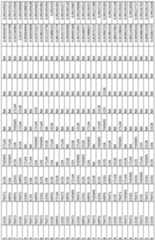 Figure imgf000253_0001