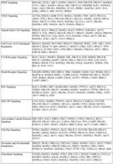 Figure imgf000481_0001