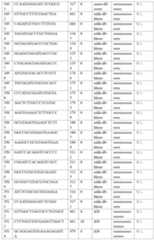 Figure 2022515744000052