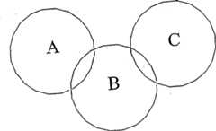 Figure A20058001858100171