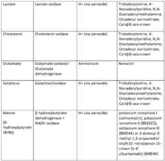 Figure imgf000085_0001