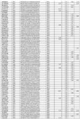 Figure imgf000157_0001