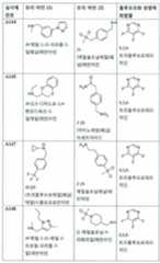 Figure 112017021375572-pct00047