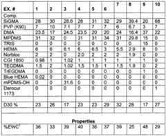 Figure imgf000036_0001