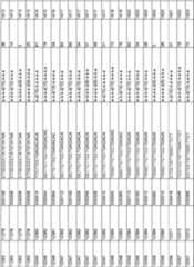 Figure imgf000136_0001