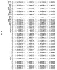 Figure 2022033877000068