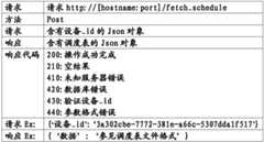 Figure BDA0002494241690000331