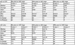 Figure imgf000186_0002