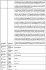 Figure imgf000086_0001