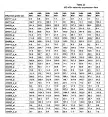 Figure imgf000603_0001